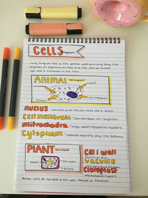 Science Form 1 Notes, Grade 9 Notes Science, Class 8 Notes Science, Class9 Science Notes, Science 8th Grade Notes, Class 9 Notes Biology, How To Complete Syllabus, Preppy Science Notes, Grade 6 Science Notes