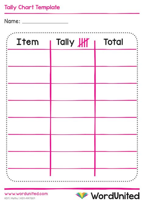 This tally chart is handy free maths resource to for children to count and record the number of items and total. The tally chart template is a excellent resource to use alongside math games for kids, including with outdoor maths ideas. Read more ideas below. Download, print and share completely free! Outdoor Maths, Data Organization, Ks1 Maths, Data Handling, Educational Math Games, Free Math Printables, Tally Chart, Cells Worksheet, Kinder Worksheets