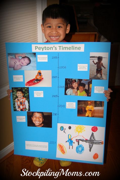 Timeline School Project Timeline School Project, 3 Ingredient Banana Bread, Kids Timeline, Personal Timeline, Timeline Poster, Life Timeline, Timeline Project, Homeschool Social Studies, Homeschool History