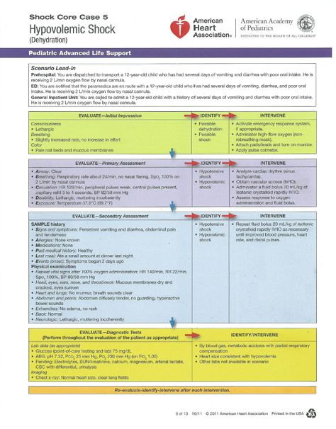 PALS Core Case 5 Hypovolemic Shock Hypotensive Shock Nremt Study, Nrf2 Activation, Pals Algorithm, Electrolytes Nursing, Nr Logo, Paramedic School, Nursing Courses, Nursing Mnemonics, Mother Baby Nurse