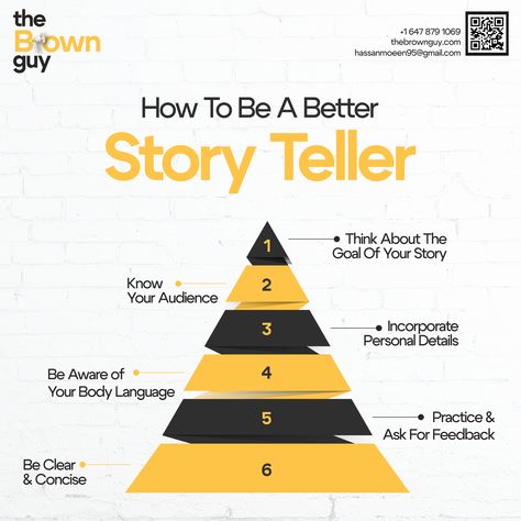 Every brand has a story to tell. ✨ Storytelling isn't just about words; it's about connecting with your audience on a deeper level. 🤝 We specialize in crafting compelling narratives that resonate and drive results. Let's create a story that your customers will love! 🚀 #Storytelling #BrandBuilding #TheBrownGuy Storytelling Graphic Design, Story Telling Ideas, Deep Conversation Starters, Deep Conversation, Create A Story, Digital Story, Deeper Conversation, Story Telling, Skills To Learn