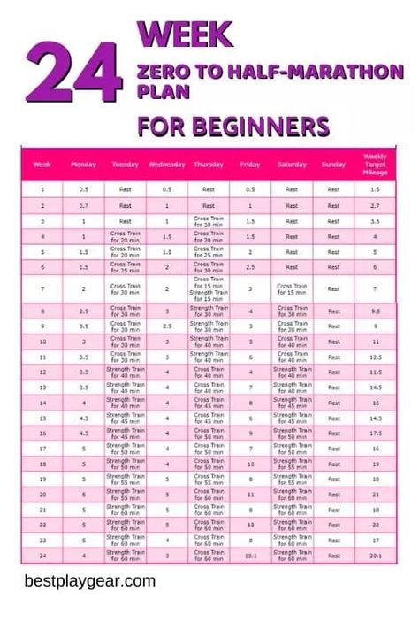 Treadmill Aesthetic, Marathon Training Plan Beginner, Half Marathon Plan, Beginner Half Marathon Training, Half Marathon Training Schedule, Marathon Training For Beginners, Running Training Plan, Marathon Plan, Run Marathon