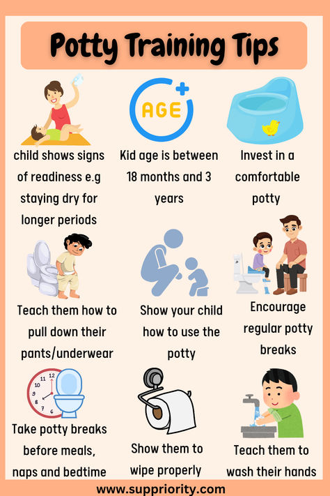 Potty training is an exciting milestone for your child! With the right potty training tips, you can guide them to use the toilet like a big kid. Patience, encouragement, and a consistent routine will help build their confidence. Celebrate their progress and remember, every child learns at their own pace. Potty Training 2 Year Boy, Potty Basket Ideas, How To Potty Train A Toddler Boy, Diy Potty Training Chart Ideas, Diy Potty Training Chart, Potty Training Toddler Boy, When To Start Potty Training, Three Day Potty Training, Potty Training Visuals