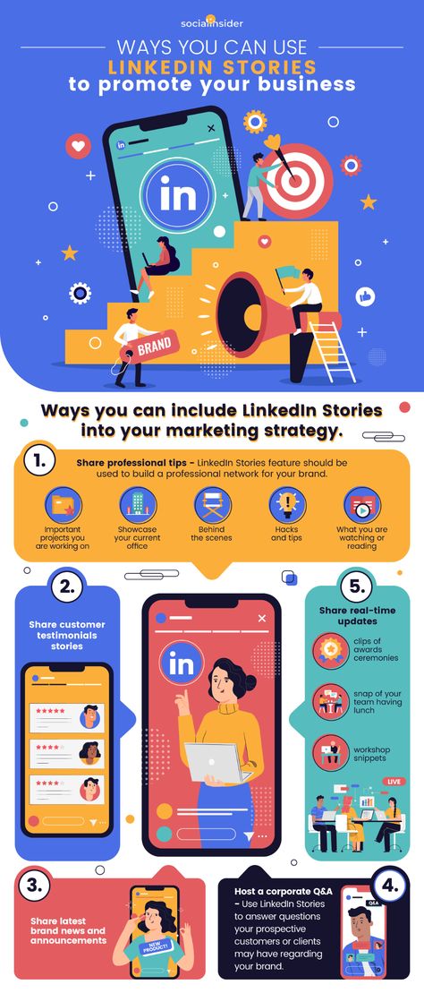 Strategy Infographic, Linkedin Business, Linkedin Tips, Challenges To Do, Info Graphics, Linkedin Marketing, Social Media Infographic, Social Selling, Infographic Marketing