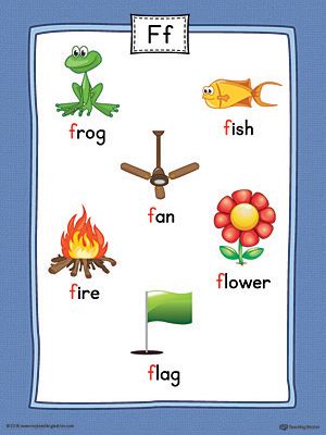 The Letter F Word List with Illustrations Printable Poster is perfect for students in preschool and kindergarten to learn new words and the beginning letter sounds of the English alphabet. Letter F Words And Pictures, F Words Preschool, F Words For Kids, Letter F Activity For Preschoolers, Letter F For Preschoolers, F Is For, F Worksheets Preschool, Letter F Activities For Preschool, F Letter Images