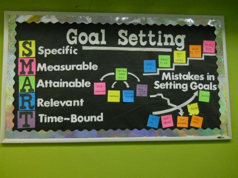 Goal Setting Bulletin Board Smart Goals Bulletin Board, Goal Setting Bulletin Board, Goals Bulletin Board, Dorm Bulletin Boards, Resident Assistant Bulletin Boards, Office Bulletin Boards, College Bulletin Boards, Work Bulletin Boards, Ra Bulletins