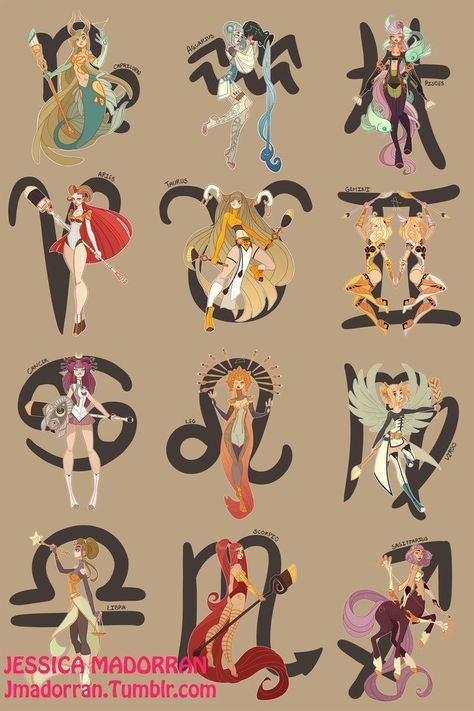 Sabertooth Love - ✨Celestial Spirits✨ - Wattpad Zodia Pești, Zodiac Sign Fashion, Zodiac Characters, Anime Zodiac, Zodiac Tattoos, Zodiac Signs Funny, Zodiac Signs Astrology, 12 Zodiac, Zodiac Star Signs