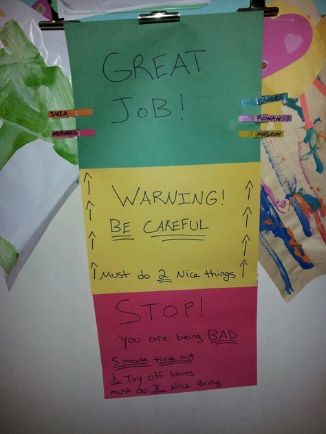 Behavior chart Start the day on green. Acting up they move down to yellow, if they do as they are told they move back up to green. If they keep doing something naughty they move to red. I usually have them clean up the toy room or help around the house  they also have to apologize to earn back the green spot. If they end the day on green they get a small reward like a sticker. Red Yellow Green Behavior Chart Preschool, Red Yellow Green Behavior Cards, Red Yellow Green Behavior Chart, Red And Green Choices, Childcare Organization, Behavioral Chart, Behavior Chart Preschool, Behaviour Display, Kindergarten Behavior