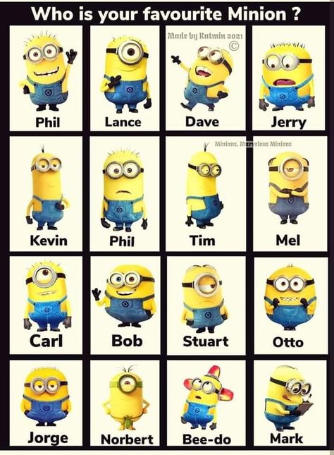 Minion Names List, Minions Names With Pictures, Minions As Humans, Minions Matching Pfp, Minions Names, Minion Fanart, Minion Dog, Minion Makeup, Minions Drawing