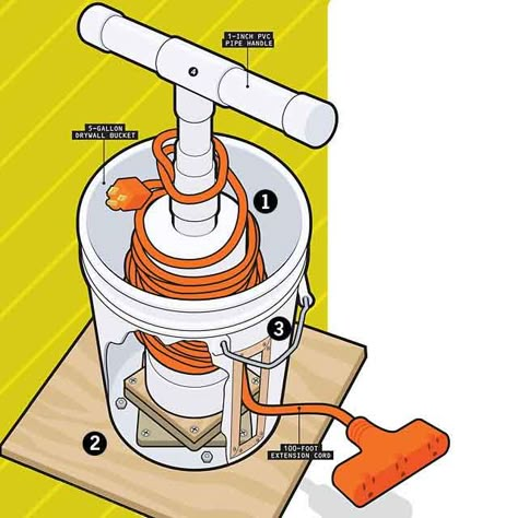 Store Your Extension Cords Without Tangling Them Up Garage Tool Organization, Pvc Pipe Projects, Shed Organization, Pvc Projects, Extension Cords, Pvc Pipes, Cord Storage, Workshop Organization, Garage Tools