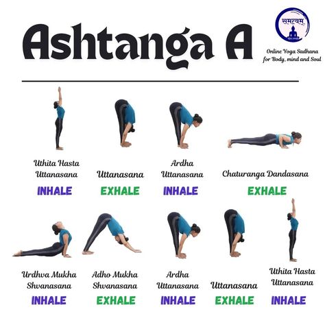 Ashtanga Surya Namaskar A Surya Namaskar, or Sun Salutation, is a fundamental sequence in Ashtanga Yoga with significant physical, mental, and spiritual benefits: 1. Physical Warm-Up: It prepares the body for the asana practice by warming up muscles, increasing heart rate, and improving circulation. 2. Breath Awareness: Synchronizing breath with movement (Vinyasa) enhances lung capacity, improves respiratory function, and brings focus to the breath. 3. Foundation Building: It teaches esse... Ashtanga Yoga Sequence, Yoga Flexibility Workout, Foundation Building, Adho Mukha Svanasana, Chaturanga Dandasana, Improving Circulation, Yoga Ashtanga, Ashtanga Vinyasa Yoga, Yoga Journey