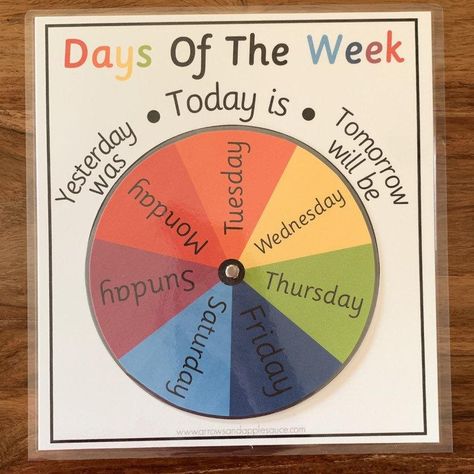 Calendar Preschool, Circle Time Activity, Days Of The Week Activities, Circle Time Activities, Preschool Circle Time, English Activities For Kids, Classroom Calendar, Sensory Friendly, Montessori Classroom