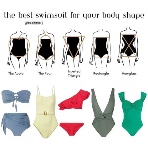 By: @fashion.selection on IG Swimsuits For Body Types, Pear Body Shape Outfits, Messy Bun Hairstyle, Body Shapes Women, Inverted Triangle Outfits, Scarf Wearing, Scarf Wearing Styles, Fashion Design Classes, Swimsuit For Body Type