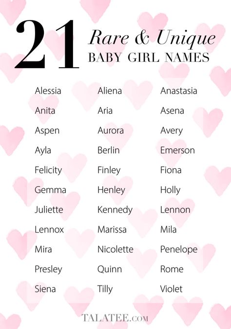 How do you name your baby? How do you name your baby? Beautiful and unique baby girl names when you can't find the right name for your new little one. (And how we decided to wait to name our baby girl until we met her and why you should too) Angora Bunnies, English Angora, Old Fashioned Baby Names, Baby Wishes, Unusual Names, Cute Nicknames, Cool Baby Names, Baby Name List