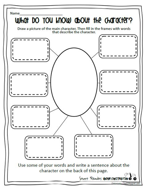 Character Traits or use to describe Historical person.  Student to draw what they think person looks like and write sentences to describe and explain. Character Web, Thinking Maps, 4th Grade Reading, Teaching Ela, Teaching Language Arts, 3rd Grade Reading, 2nd Grade Reading, First Grade Reading, Character Traits