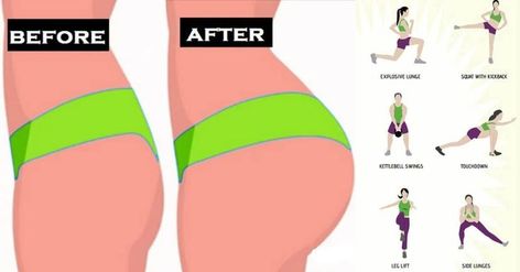 #glutes Gluteus Minimus, Membakar Lemak Perut, Gluteus Maximus, Latihan Dada, Beginner Workouts, Gluteus Medius, Summer Body Workouts, All Body Workout, Fitness Routines