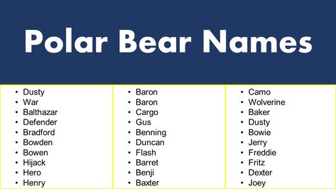 Here is  a list of polar bear names: Names For Polar Bear Dusty War Balthazar Defender Bradford Bowden Bowen Hijack Hero Henry Baron Baron Cargo Gus Benning Duncan Flash Barret Benji Baxter Camo Wolverine Baker Dusty Bowie Jerry Freddie Fritz Dexter Joey Johnny Jungle Victory Benjamin Female Bear Names Trudy Teddy Bea Bianca Bear Avery … Polar Bear Names Read More » Polar Bear Names, Elizabeth Name, Old Fashioned Names, Night Rain, Bear Names, Wolf Images, Gender Neutral Names, Classic Names, Funny Names