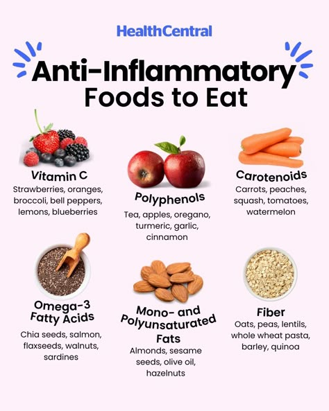 Foods To Avoid Inflammation, Foods That Increase Inflammation, Anti Inflammation Diet Recipes Vegetarian, Foods To Help Decrease Inflammation, Beginner Anti Inflammation Diet, Anti Inflammation Low Glycemic Diet, Anti Inflammation Diet Easy, Delicious Anti Inflammation Recipes, Inflammatory Bowel Diet