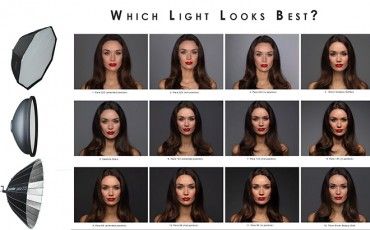 What Is The Difference Between a Parabolic Reflector, a Beauty Dish, and an Octobox? - Becoming a better photographer - Gibbon Karl Taylor, Photography Lighting Setup, Beauty Dish, Photo Hacks, Photo Techniques, Photography Resources, Portrait Lighting, Hodge Podge, Photography Help