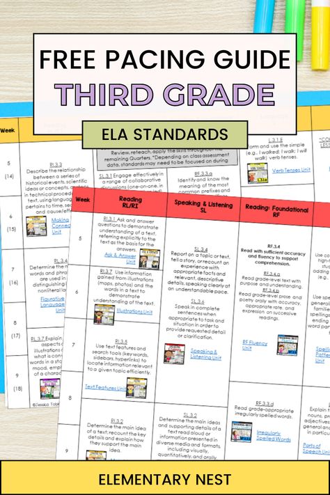 Track your 3rd Grade ELA standards with this free pacing guide. It's separated by quarter and covers all six domains: reading literature, reading informational, writing, language, foundational skills, and speaking and listening- Common Core Standards #thirdgrade #3rdgrade #thirdgradeela #thirdgradeclassroom #commoncore #commoncorestandards