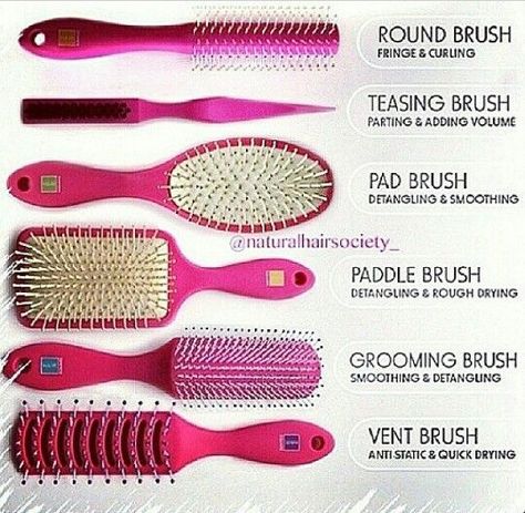 Hair Brush Types And Uses, Different Types Of Hair Brushes, Hair Brush Types, Best Brushes For 4c Hair, Best Brushes For Hair, Good Hair Brushes, Best Brush For Curly Hair, Brushes For Curly Hair, Hair Brush Guide