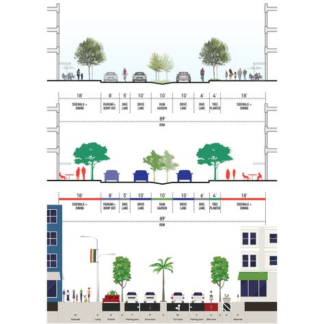 3 Ways to Make Streetscape Sections on Behance Streetscape Architecture, Architecture Diagrams, Landscape Diagram, Landscape Architecture Diagram, Streetscape Design, Urban Design Diagram, Urban Design Graphics, Icon Set Design, Landscape Architecture Drawing