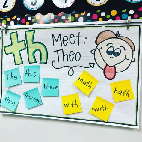 /th/ digraph anchor chart! Th Anchor Chart, Digraph Anchor Chart, Digraph Anchor Charts, H Brothers Anchor Chart, Digraph Anchor Chart First Grade, Diagraph Posters Anchor Charts, Th Digraph Activities Kindergarten, Digraph Posters, Digraph Th Craft