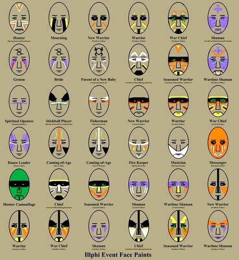 Indian face paint 2 Indian Shaman, Traditional Face Paint, Cultural Face Paint, Native American Face Paint Meaning, American Indian Aesthetic, Shaman Face Paint, American Indian Makeup, Native American Concept Art, Native Face Paint