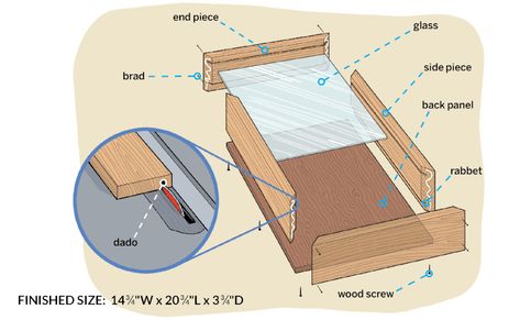 How to Build a Shadow Box - This Old House Shadowbox Ideas Diy, Diy Wood Gifts, Shadowbox Diy, Diy Shadow Box Ideas, Jersey Frame, Shadow Box Ideas, Shadow Box Display Case, Deep Shadow Box, Wooden Shadow Box