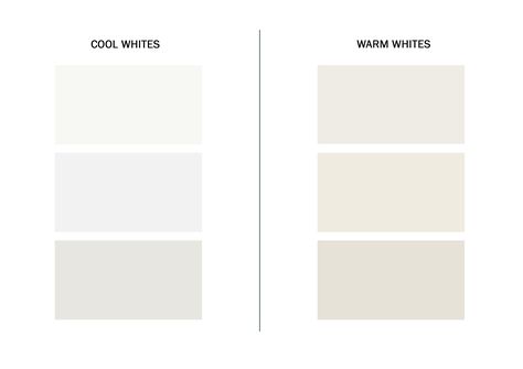 Off White Dulux Paint, Dulux Cream Paint Colour, Wattyl Paint Colour Interior, Neutral Dulux Paint Wall Colours, White Cotton Dulux Paint, Taubmans Paint Colours Interiors, Dulux Off White Paint Colors, White Shades Of Paint, Dulux Beige Colours