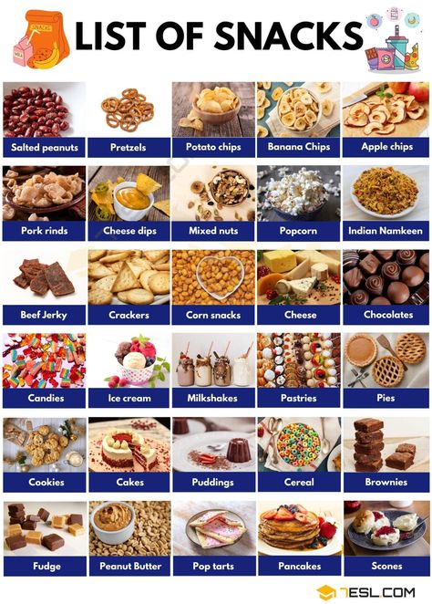 Types Of Desserts List, Peanut Butter Pop Tarts, Types Of Breakfast, List Of Snacks, Snack Meals, Types Of Snacks, Snacks List, Recovery Food, Corn Snacks