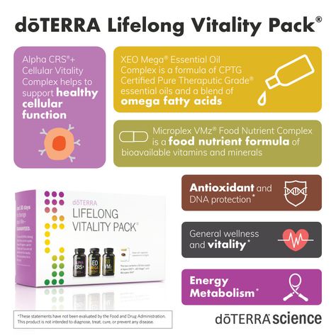 Can you use help with energy, detoxing, and boosting your metabolism? Essential Oils Video, Essential Oil Education, Oils For Health, Essential Oil Safety, Essential Oil Companies, What Are Essential Oils, Doterra Oil, Doterra Wellness Advocate, Do Terra