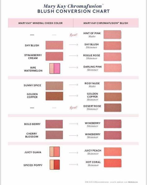 Mary Kay Chromafusion Cheek conversion chart Mary Kay Lipstick Conversion Chart, Mary Kay Glamour, Mary Kay Blush, Mary Kay Printables, Mary Kay Sale, Mary Kay Eyeshadow, Mary Kay Lipstick, Mary Kay Facebook, Mary Kay Inspiration