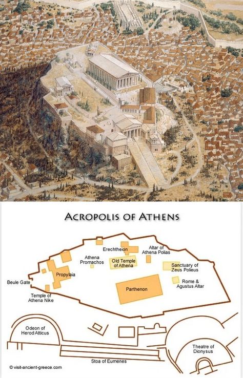 Map of Acropolis of Athens Athens Map, Ancient Greece Aesthetic, Parthenon Athens, Acropolis Greece, Greece History, Acropolis Of Athens, Ancient Athens, Greek Island Hopping, Athens City