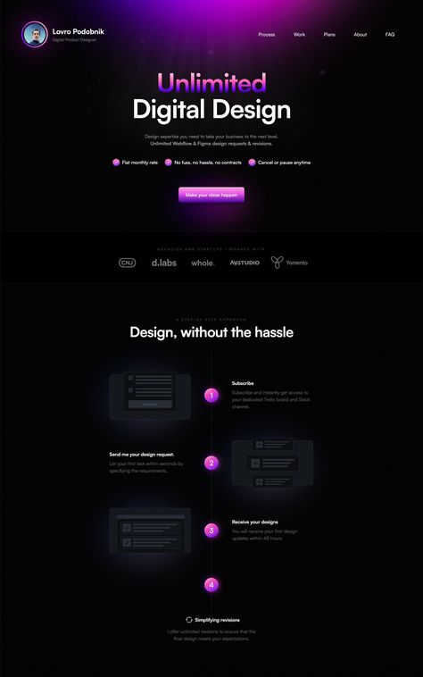 One Pager Website Design, Software Web Design, It Web Design, Services Section Web Design, Website Section Design, Web Design Agency Website, About Us Page Web Design, Webflow Web Design, About Us Page Design Website