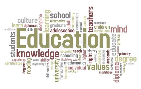 Education Word Cloud. Concept illustration, isolated on white background. Eps fi , #Aff, #Concept, #illustration, #Cloud, #Education, #Word #ad Word Cluster, Word Cloud Design, Word Cloud Art, Word Clouds, Linkedin Background Image, Teaching Secondary, Reading Psychology, Word Collage, School Culture