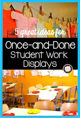 Save Time with Once-and-Done Student Work Displays Student Work Display Ideas, Student Work Displays, Classroom Preparation, Classroom Essentials, School Elementary, School Mom, Elementary Teaching, Elementary School Classroom, Third Grade Classroom