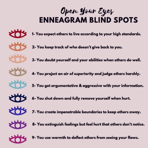 Enneagram Type 7, 7 Enneagram, 6 Enneagram, Type 7 Enneagram, Type 5 Enneagram, Type 6 Enneagram, Type 4 Enneagram, Enneagram Type 3, Enneagram Type 2