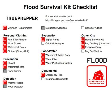 Flood Survival Kit Guide, Gear List, and Checklist | TruePrepper Flood Survival Kit, Flood Survival, Survival Gear List, 72 Hour Emergency Kit, Survival Skills Emergency Preparedness, Flood Prevention, Diy Survival, Random Knowledge, Doomsday Survival