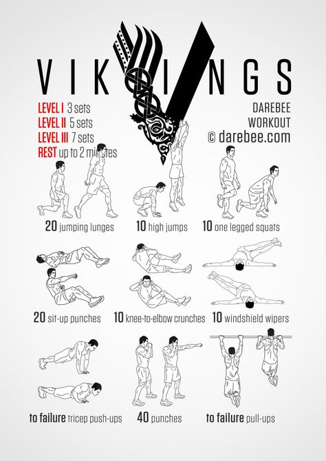 Vikings Workout Vikings Workout, Viking Workout, Spartan Workout, 300 Workout, Superhero Workout, Trening Sztuk Walki, Workout Chart, Body Workout Plan, Free Workouts