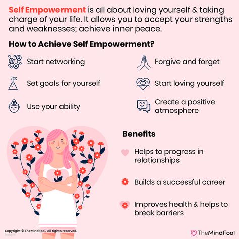 If you see the meaning of empowerment. It means giving freedom or power to perform certain tasks. Thus, on a similar line, self-empowerment is all about gaining knowledge about oneself. It means understanding your inner self, power, and administering your life. And to do so, you need to believe and trust yourself. #selfimprovement #motivation #selflove #selfcare #selfdevelopment #personaldevelopment #inspiration #mindset #personalgrowth #selfhelp #success #love #goals #motivationalquotes Women Circle, Unlimited Power, Psychology Notes, Motivational Tips, Forgive And Forget, Inner Self, Emotional Awareness, Todo List, Balanced Life