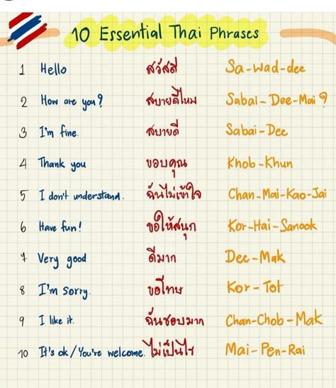 Thai Language Learning Notes, Thai Language Learning, Thai Phrases, Thailand Language, Thai Alphabet, Learn Thai Language, Thai Words, Learn Thai, Learning Languages Tips