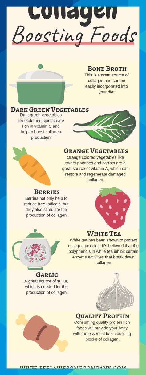 Collagen Boosting Foods, Health Benefits Of Collagen, Flirting Tips, Dark Green Vegetables, Foods For Healthy Skin, Nutrition Quotes, Food Infographic, Sources Of Vitamin A, Collagen Benefits