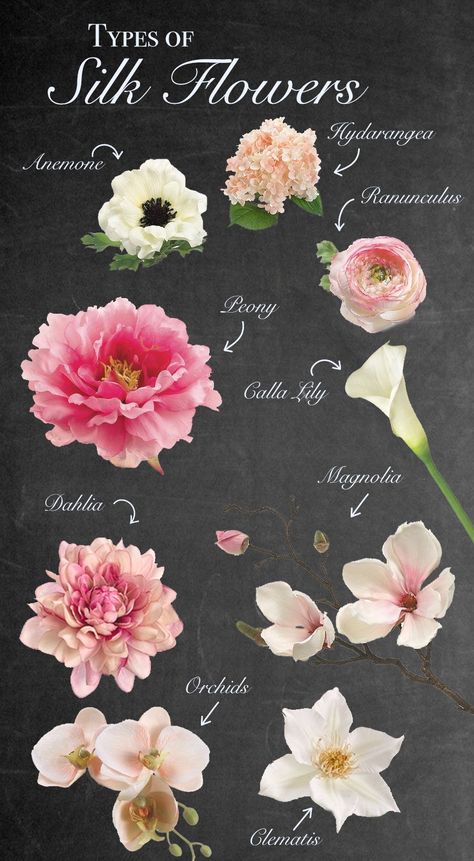 A Guide to Silk Wedding Flowers from Afloral.com #afloral Bouquet Recipe, Bouquets Diy, Flower Tips, Wedding Flowers Wildflowers, Wedding Flowers Roses, Making Flowers, Different Types Of Flowers, Enchanted Wedding, Flower Guide