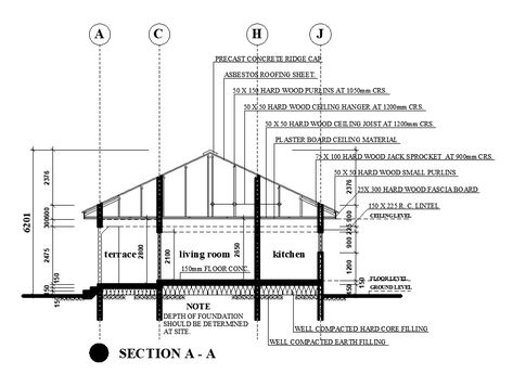 Building Section Architecture Drawings, House Layout Drawing, Floor Plan Symbols, Section Drawing, Building Layout, Types Of Architecture, Tiny House Layout, Conceptual Architecture, Building House Plans Designs