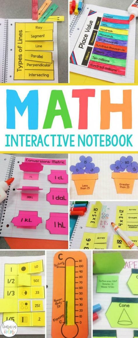 Types Of Triangles, Interactive Math Journals, Fractions Multiplication, Math Foldables, Math Riddles, Math Notebook, Math Journal, Math Interactive, Math Interactive Notebook