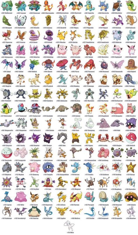 Pokemon Characters Names, Grass Type Pokemon, Name Coloring Pages, 150 Pokemon, Pokemon Names, Gen 1 Pokemon, 151 Pokemon, Anime English, Grass Type