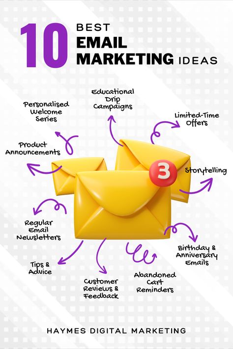 Here are some of the best email marketing ideas to kick-start your email marketing journey! Don’t forget to email your email list! A powerful resource to connect with your ideal audience and build relationships. Learn more tips on how to use email marketing in your business on our blog.  #haymesdigitalmarketing #contentmarketing #emailmarketing #digitalmarketing #contentstrategy #emailmarketingstrategy Email Marketing Tips, Marketing Materials Ideas, Sale Design Graphics Ideas, Email Marketing Campaign Ideas, Marketing Design Ideas, Digital Marketing Post Ideas, Advertising Ideas Marketing, Email Marketing Infographics, Marketing Campaign Design