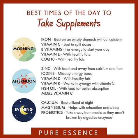 Best Time To Take Vitamins Chart, Vitamins To Take Together, Vitamin Combinations, Best Vitamins For Men, When To Take Vitamins, Vitamin Health, Take Supplements, Vitamins For Energy, Food Health Benefits