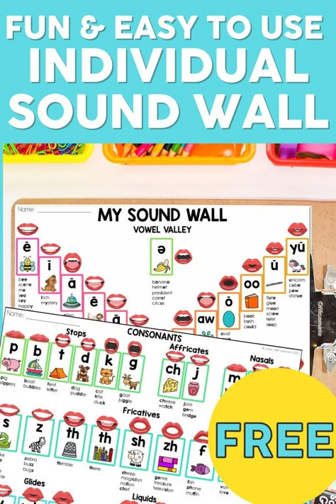 Science Of Reading Word Work Activities, What Is The Science Of Reading, Reading Specialist Room, Science Of Reading Posters, 3rd Grade Science Of Reading, Sound Wall Free Printable, Science Of Reading 1st Grade, Reading Intervention Classroom Decor, Reading Specialist Bulletin Board